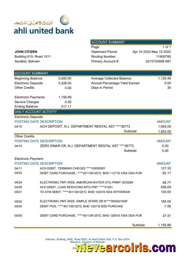 Bahrain Ahli United Bank statement